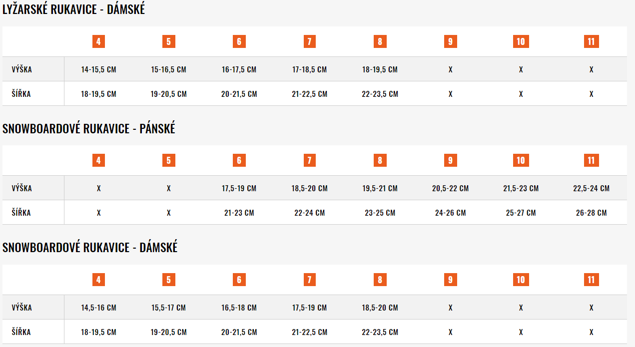 Velikostní tabulka Nordblanc 3